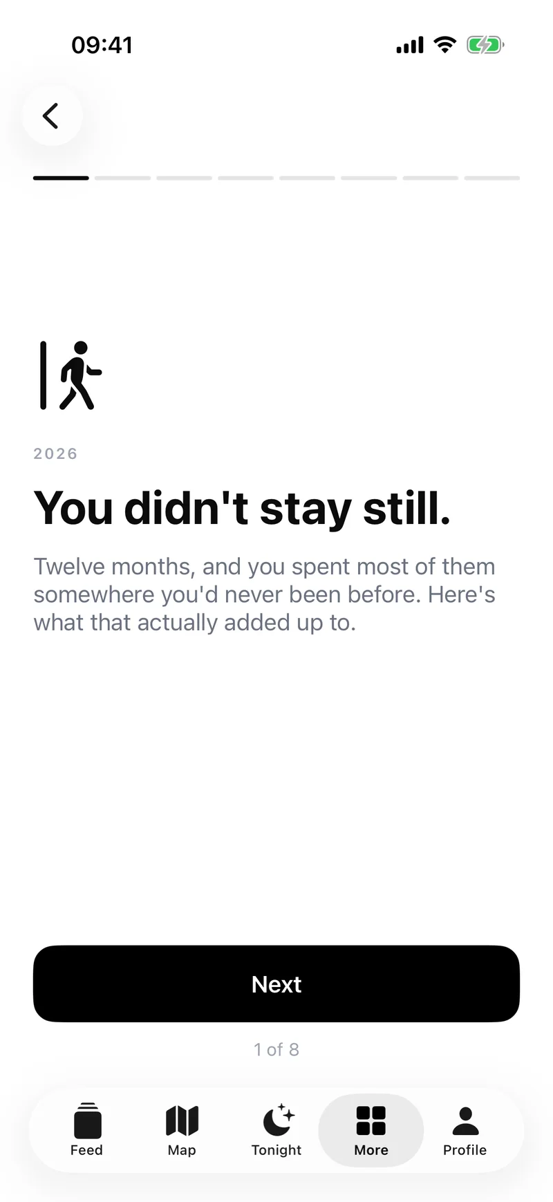 Year in travel — You didn't stay still.