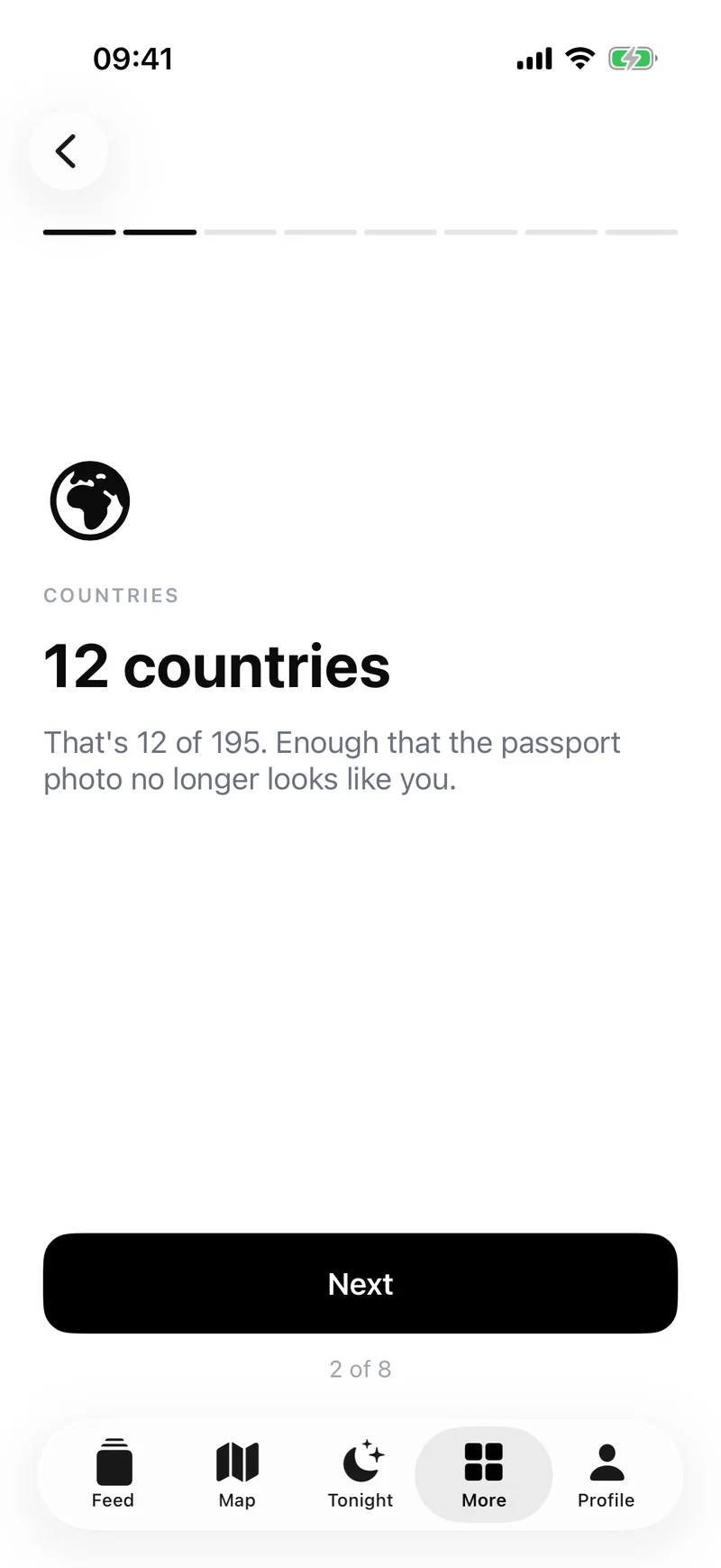 Year in travel — 12 countries.