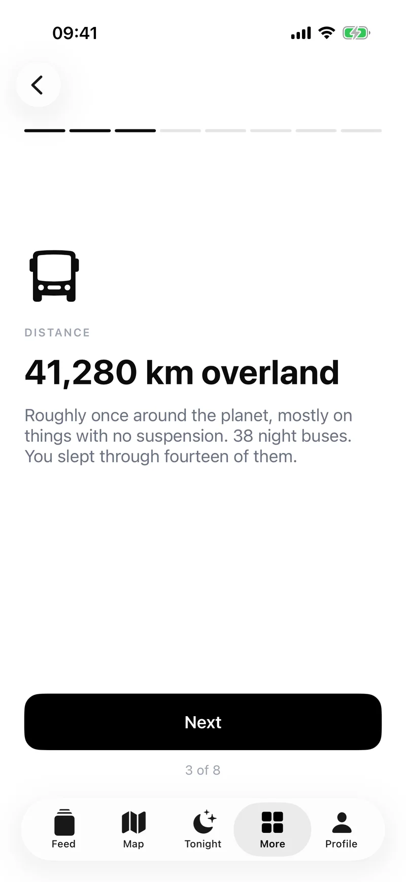 Year in travel — 41,280 km overland.