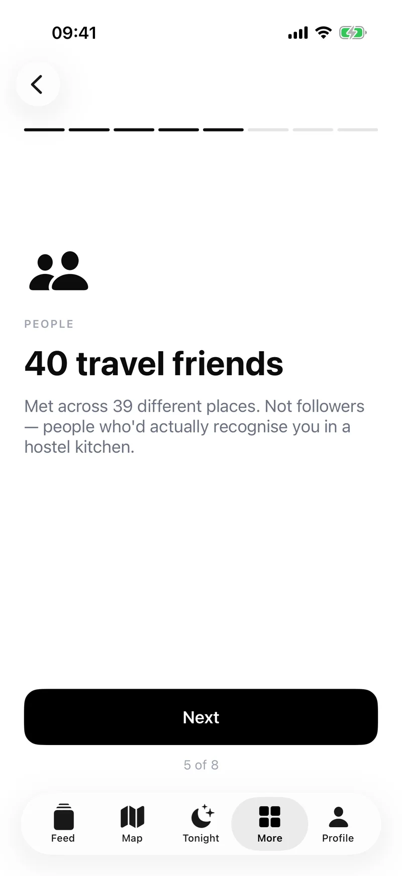 Year in travel — 40 travel friends.