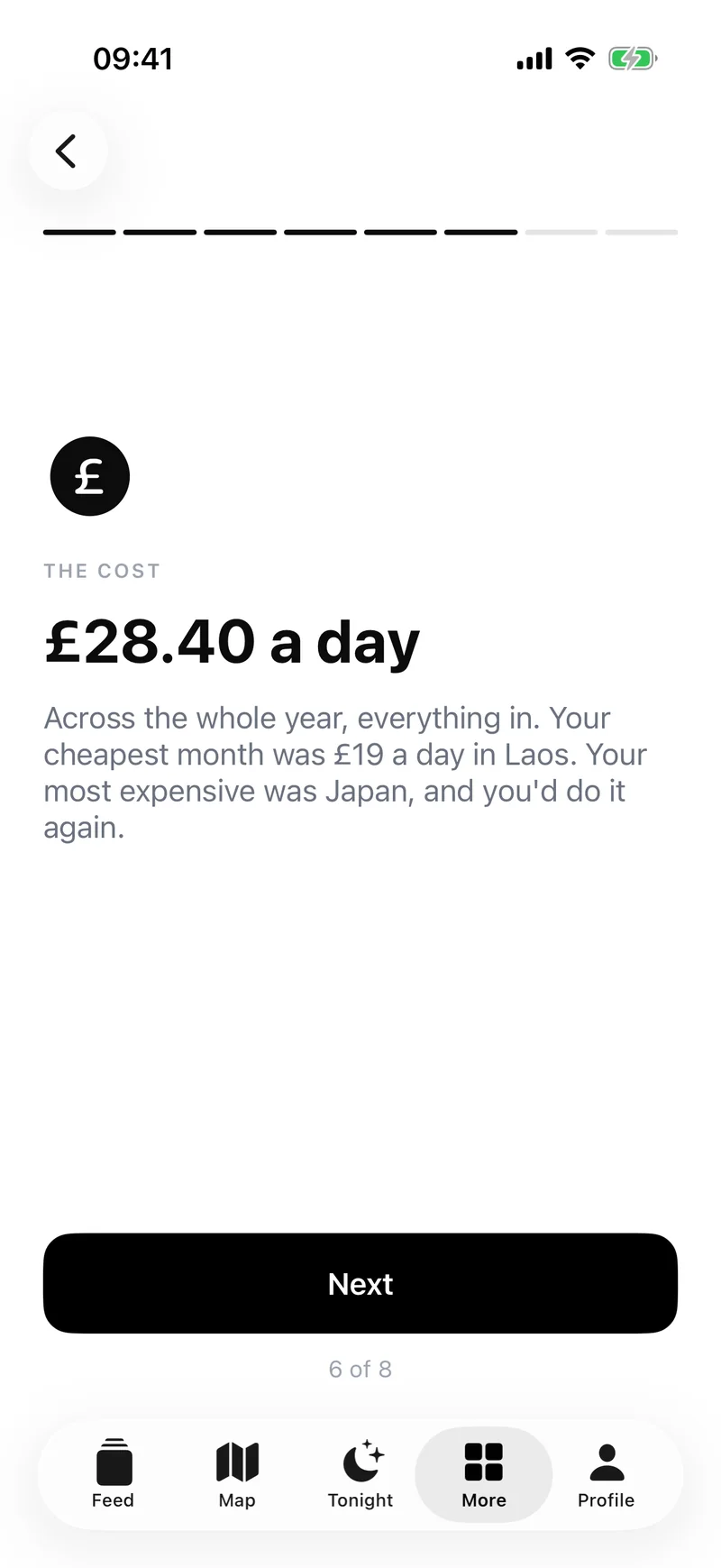 Year in travel — £28.40 a day.