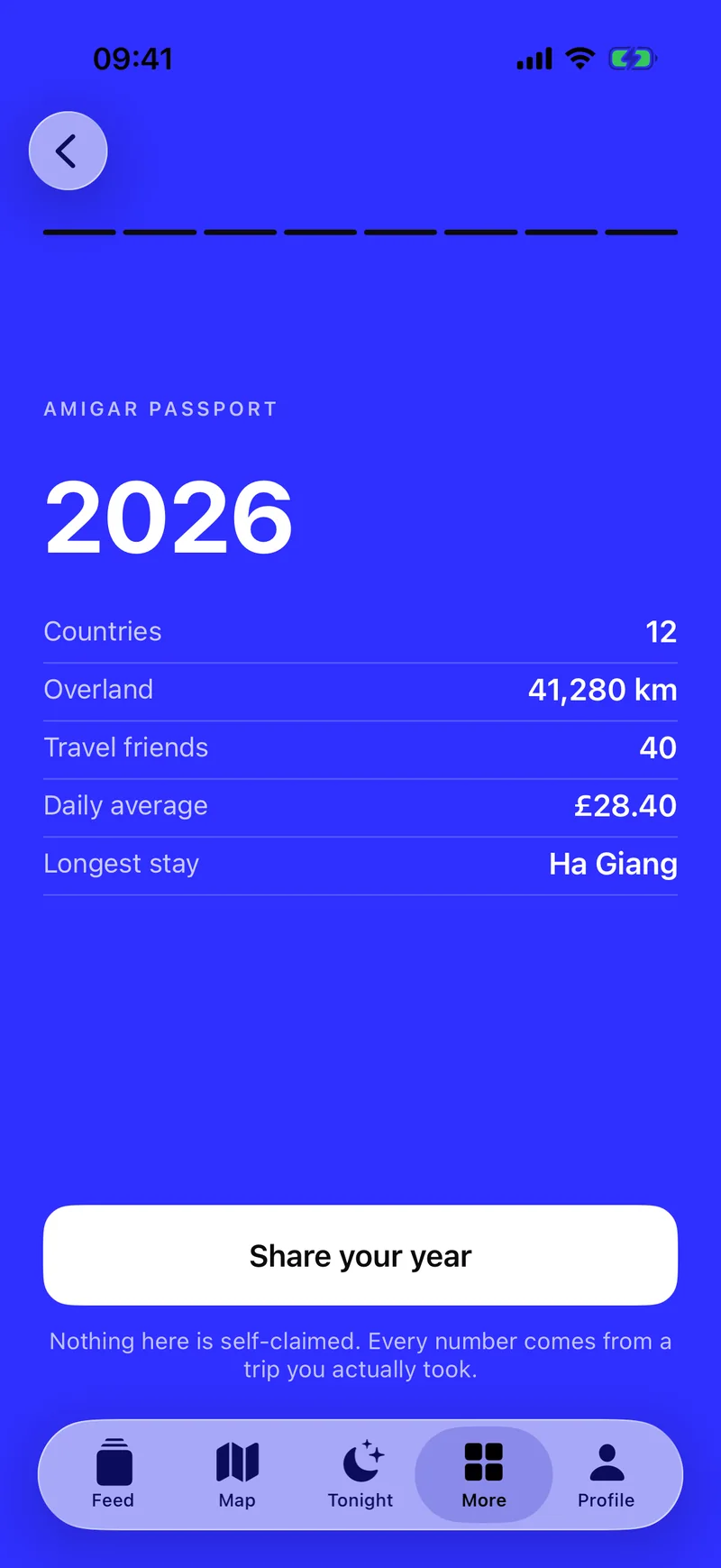 Year in travel — the passport card.